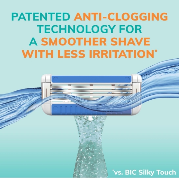 BIC EasyRinse Anti-Clogging Women's Disposable Razors for a Smoother Shave With - Picture 2 of 3